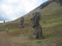 Statues Ile de Paques